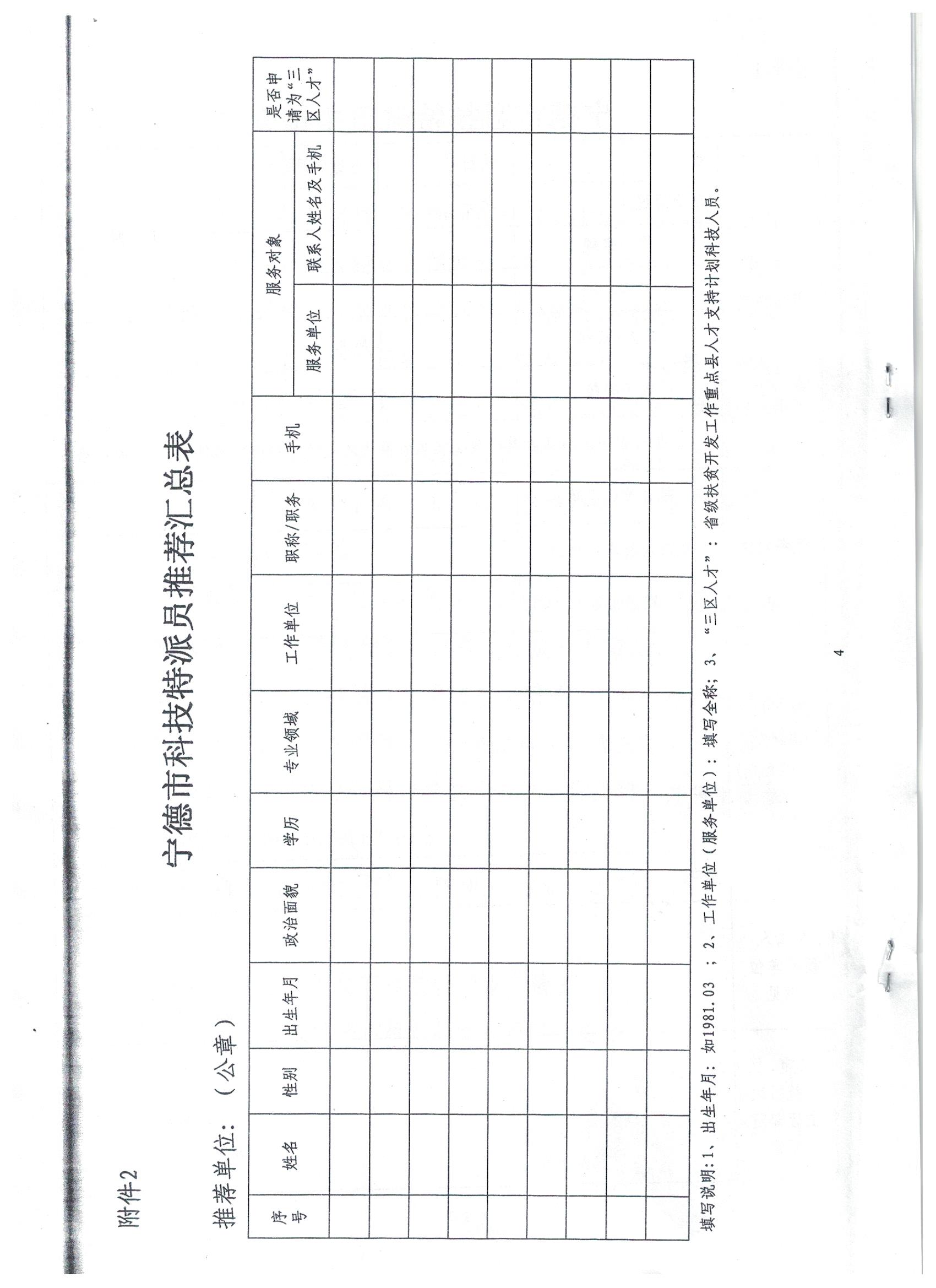 关于做好2018年宁德市科技特派员推荐工作的通知
